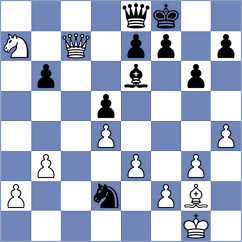 Ghosh - Dragnev (Austria AUT, 2023)