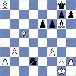 Gurel - Kamalsyah (chess.com INT, 2025)