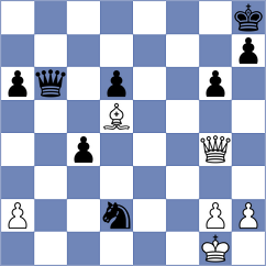 Sunilduth Lyna - Ruiz (Chess.com INT, 2020)