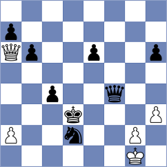 Babiy - Sargsyan (FIDE Online Arena INT, 2024)