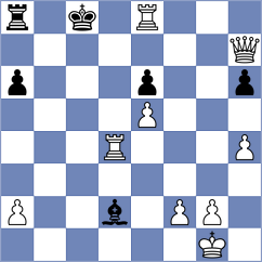 Tikhonov - Kiseleva (chess.com INT, 2025)