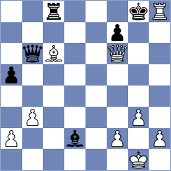 Kappeler - Smirnov (chess.com INT, 2023)