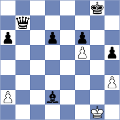 Genkeswaran - Sethuraman (chess.com INT, 2025)