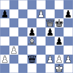 Luong Phuong Hanh - Srivatsan Karthikeyan (chess.com INT, 2024)