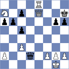 Rezaeii - Robatmili (Chess.com INT, 2021)