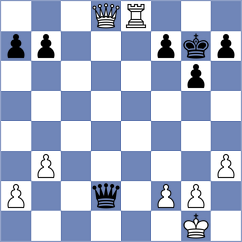 AKINSEYE - Aqib Javaid Butt (chess.com INT, 2022)