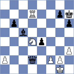 Ivanovic - Petrovic (Belgrade, 1999)