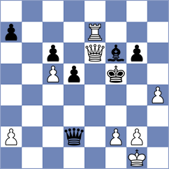 Sahib - Shahinyan (chess.com INT, 2025)