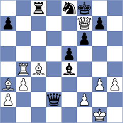 Sethuraman - Ayaan Garg (New Delhi IND, 2023)