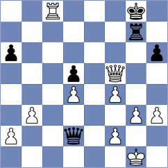 Ivanov - El Jawich (chess.com INT, 2024)