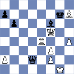 Petrov - Sevian (Chess.com INT, 2019)