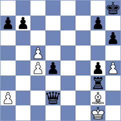 Qin - Zhao (chess.com INT, 2025)