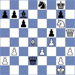 Atakhan - Durarbayli (chess.com INT, 2022)
