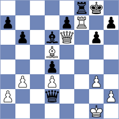 Kaczur - Papayan (chess.com INT, 2025)