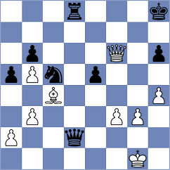 Sathvik Adiga - Klukin (chess.com INT, 2024)