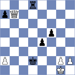 Matveeva - Rangel (chess.com INT, 2022)