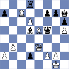 Beulen - Wen (chess.com INT, 2024)