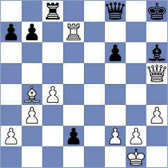 Mamedyarov - Babazada (chess.com INT, 2021)