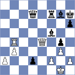 Nikulina - Jian (chess.com INT, 2024)