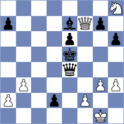 Jin - Wang (Shanghai CHN, 2024)
