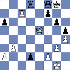 Weihrauch - Zhang Pengxiang (chess.com INT, 2025)