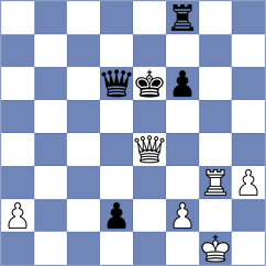 Rodchenkov - Shapiro (chess.com INT, 2021)