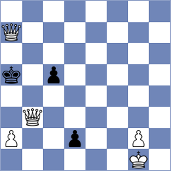Gavrilescu - Gurvich (chess.com INT, 2025)