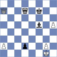 Jafarli - Doric (Chess.com INT, 2020)