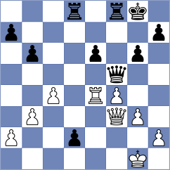 Habiaga - Dudzinski (chess.com INT, 2025)
