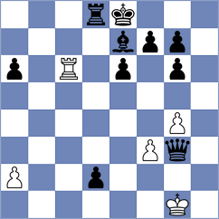 Adan Bonilla - Bente (Playchess.com INT, 2004)