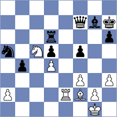 Korchmar - Mizzi (chess.com INT, 2024)