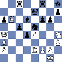 Da Silva - Dudkina (chess.com INT, 2025)