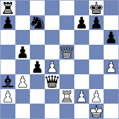 Medina - Vaganian (chess.com INT, 2025)