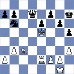 Breuil - Antunes (chess.com INT, 2025)