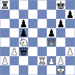 Vokhidov - Kurmangalieva (Chess.com INT, 2020)