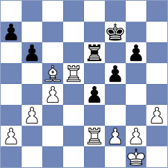 Luong - Shuvalova (Chess.com INT, 2020)