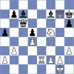 Svicevic - Kekic (chess.com INT, 2022)