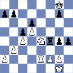 Dardha - Rychkov (Chess.com INT, 2020)