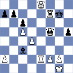 Parfenov - Zou (chess.com INT, 2024)