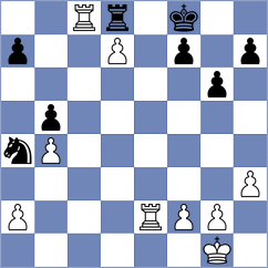 Diachek - Fernandez Bustamante (chess.com INT, 2024)
