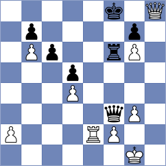 Zhang - Sarach (Korbach, 2006)