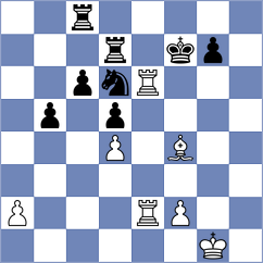 Dardha - Balla (chess.com INT, 2024)