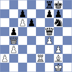 Savic - Milosevic (Belgrade, 2008)