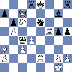 Chigorin - Burn (New York, 1889)
