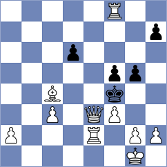Robert - Loyola (Europe Echecs INT, 2021)