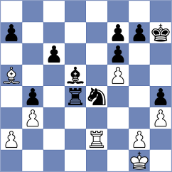 Ochedzan - Ostrovskiy (Chess.com INT, 2020)