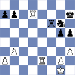 Bornholdt - Wieczorek (chess.com INT, 2023)