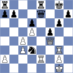 Mendez Gimenez - Smeryk (Wroclaw POL, 2024)