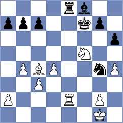 Bach - Rector (Playchess.com INT, 2004)