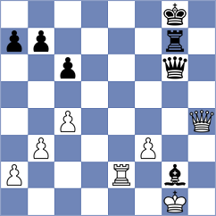 Ning - Kiana (lichess.org INT, 2022)